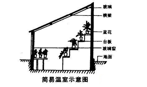 湖南草字頭生態(tài)環(huán)境建設有限公司,人造草坪假草皮,湖南雨水收集處理工藝